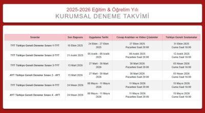 3D Yayınları 2025-2026 Dönemi Deneme Takvimi (Türkiye Geneli)